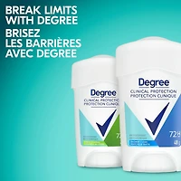 Antisudorifique Degree for Women DFW Clinical Fraicheur Matin protection antibactérienne contre les odeurs 48 GR