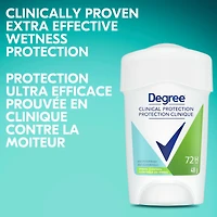 Clinical Protection Antisudorifique en Bâton pour femmes pour 72 h de protection contre les odeurs et la transpiration Contrôle du Stress avec une technologie avancée