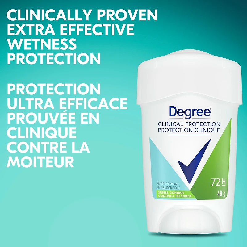 Clinical Protection Antisudorifique en Bâton pour femmes pour 72 h de protection contre les odeurs et la transpiration Contrôle du Stress avec une technologie avancée