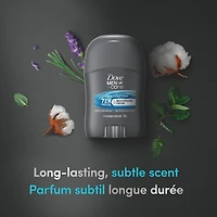 Antisudorifique Dove Men+Care Propre Confort protection antibactérienne contre les odeurs 14 GR