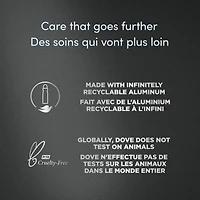 Baton Antisudorifique Dove Men+Care Stain Defense Fresh protection antibactérienne contre les odeurs 76 GR