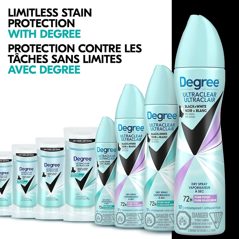 Degree for Women Antiperspirant Pure Rain antibacterial odour protection 74 g