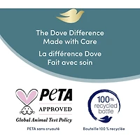 Revitalisant pour les cheveux crépus et bouclés CROWN Collection Hydration Restore avec squalane végétal et huile de coco
