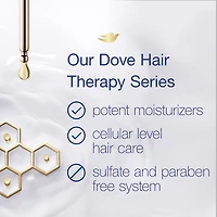 Dove hair care Breakage Remedy 400 ML