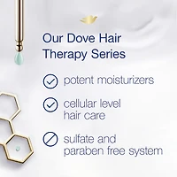 Shampooing Dove Thérapie cuir chevelu sec