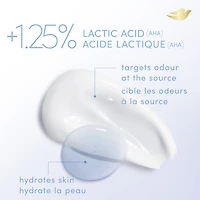 Whole Body Deodorant Cream Aluminum Free Deodorant for Women Unscented for Pits, Privates, & Thighs to Toes