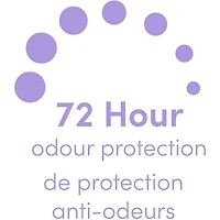 Dove Aluminum Free Whole Body Deodorant Anti-Friction Stick Coconut & Vanilla Scent, 74g