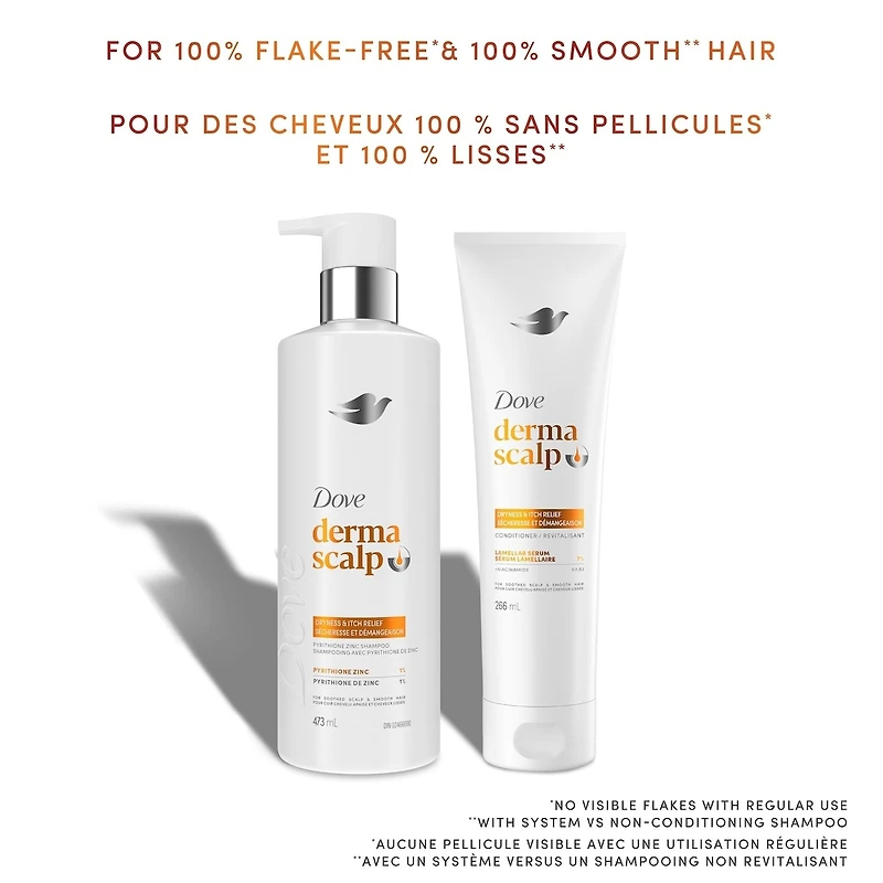 Shampooing pour des cheveux lisses et sans pellicules, Derma Scalp soulagement de la sécheresse et des démangeaisons avec niacinamide et glycérine, 473 ML