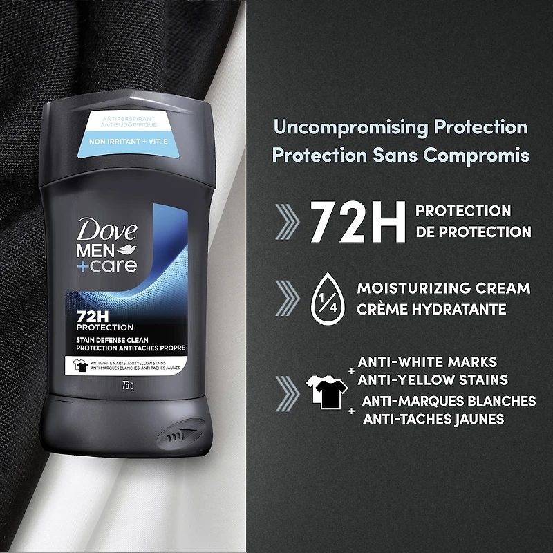 Antisudorifique Dove Men+Care Stain Defense Clean protection antibactérienne contre les odeurs 76g
