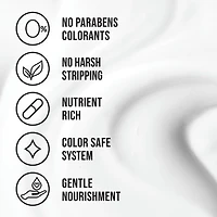 Shampooing Doux et lisses 72H de douceur