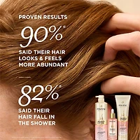 Shampooing Abondants et forts avec complexe de provitamine B5 et niacinamide