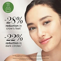 White Tea Skin Solutions Gel Éclat Contour des Yeux