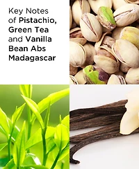 Green Tea Pistachio Crunch Eau De Toilette