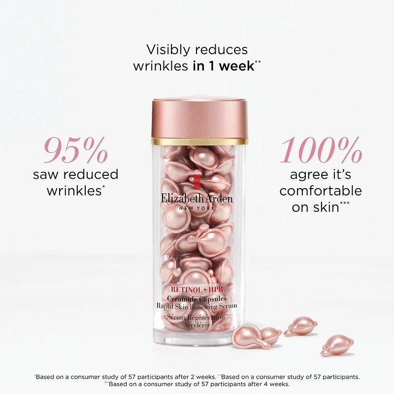 RETINOL + HPR Ceramide Capsules Rapid Skin Renewing Serum