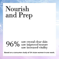 Ceramide Micro Capsule Skin Replenishing Essence
