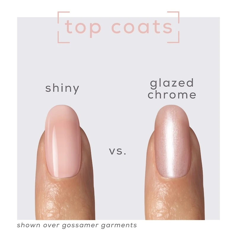 Gel Couture Nail Polish