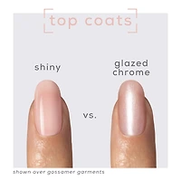 Gel Couture Nail Polish