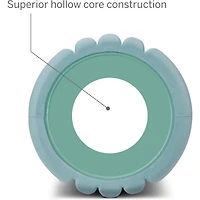 Rouleau En Mousse Recyclée Grid 1.0