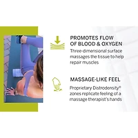 Core Foam Roller 12"