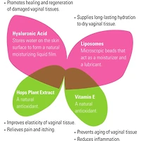 Gynatrof Vaginal Moisturizer