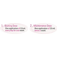 Gynatrof Vaginal Moisturizer