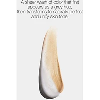 Clinique iDMC : Fluide hydratant + cartouche d’actif concentré pour rides et ridules