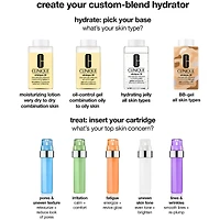 Clinique iDMC : Fluide hydratant + cartouche d’actif concentré pour rides et ridules