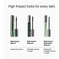 Mascara impact optimal waterproof