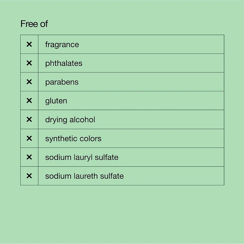 7 Day Scrub Cream Rinse-Off Formula