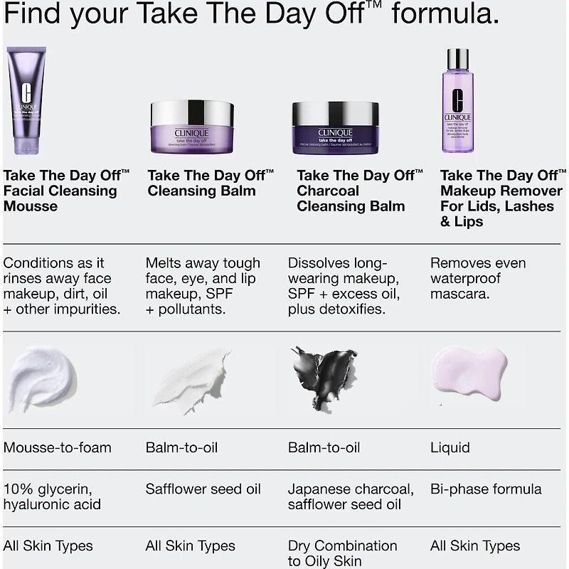 Take The Day Off™ Charcoal Cleansing Balm