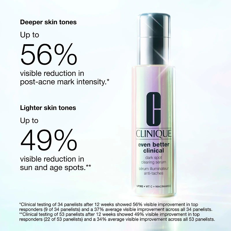 Even Better Clinical™ Dark Spot Clearing Serum