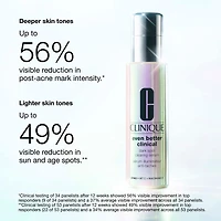 Even Better Clinical™ Dark Spot Clearing Serum