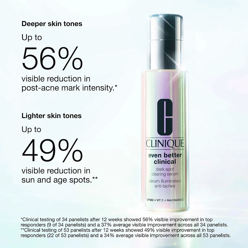 Sérum éclaircissant pour taches brunes Even Better Clinical™ avec vitamine C