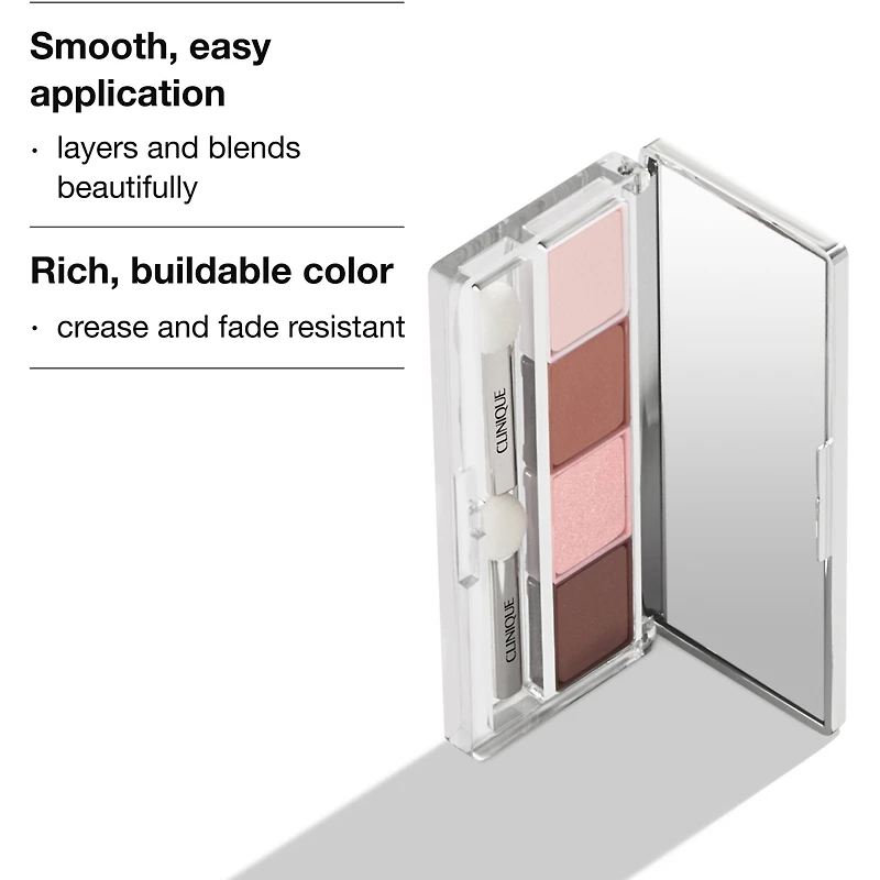 All About Shadow Quad