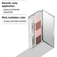 All About Shadow Quad