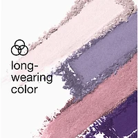 All About Shadow Quad