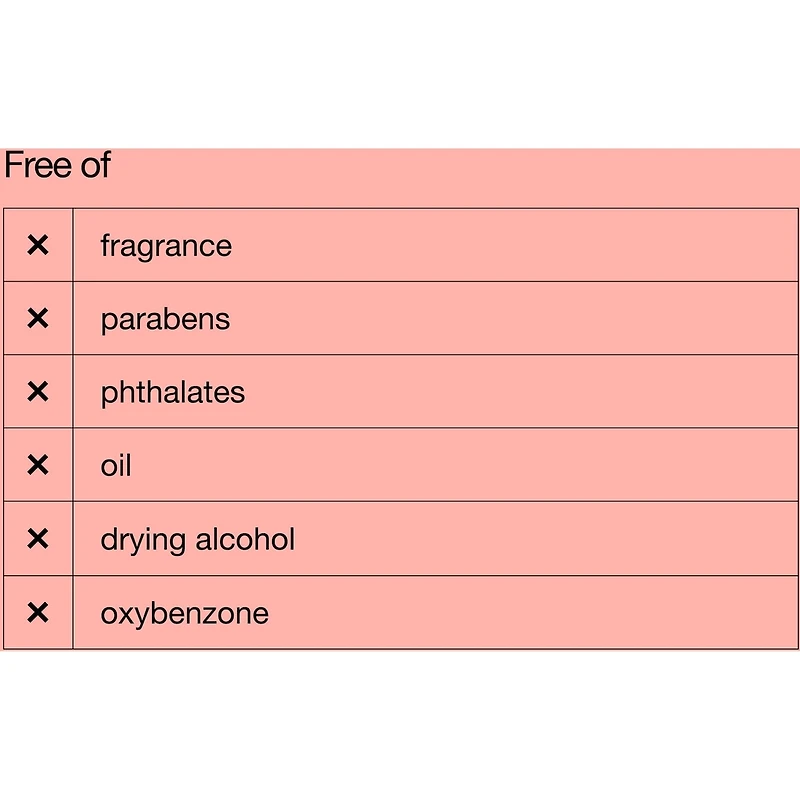 Hydratant transparent Moisture Surge™ FPS 28