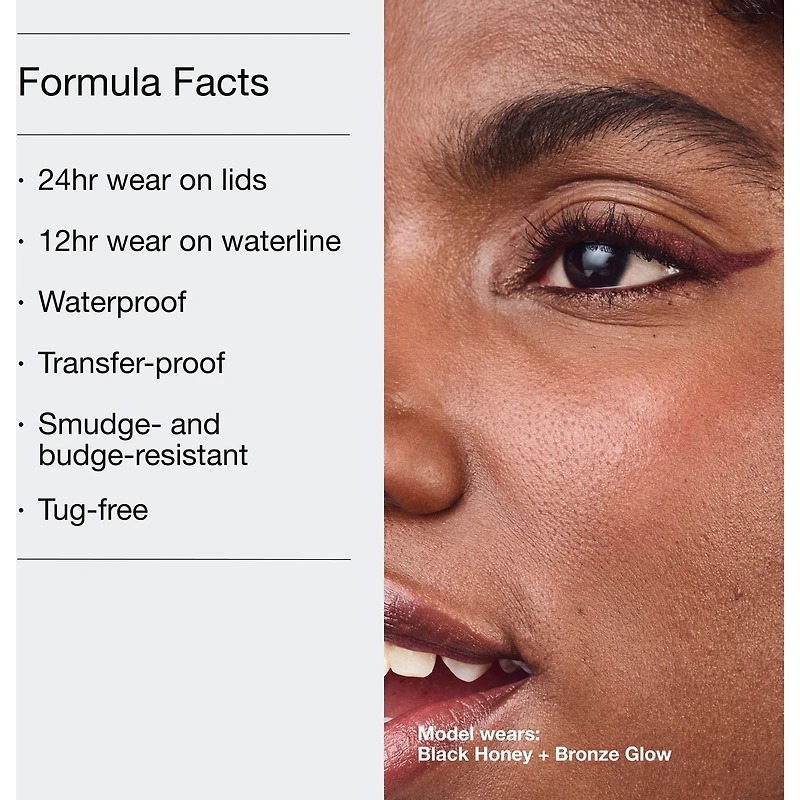 Crayon gel eyeliner High Impact Black Honey