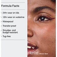 Crayon gel eyeliner High Impact Black Honey