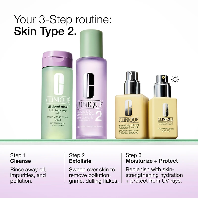 Healthy Skin Routine: Mini 3-Step Kit For Dry Skin