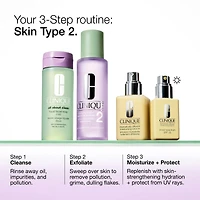 Great Skin Everywhere Skincare Gift Set for Dry Combination Skin