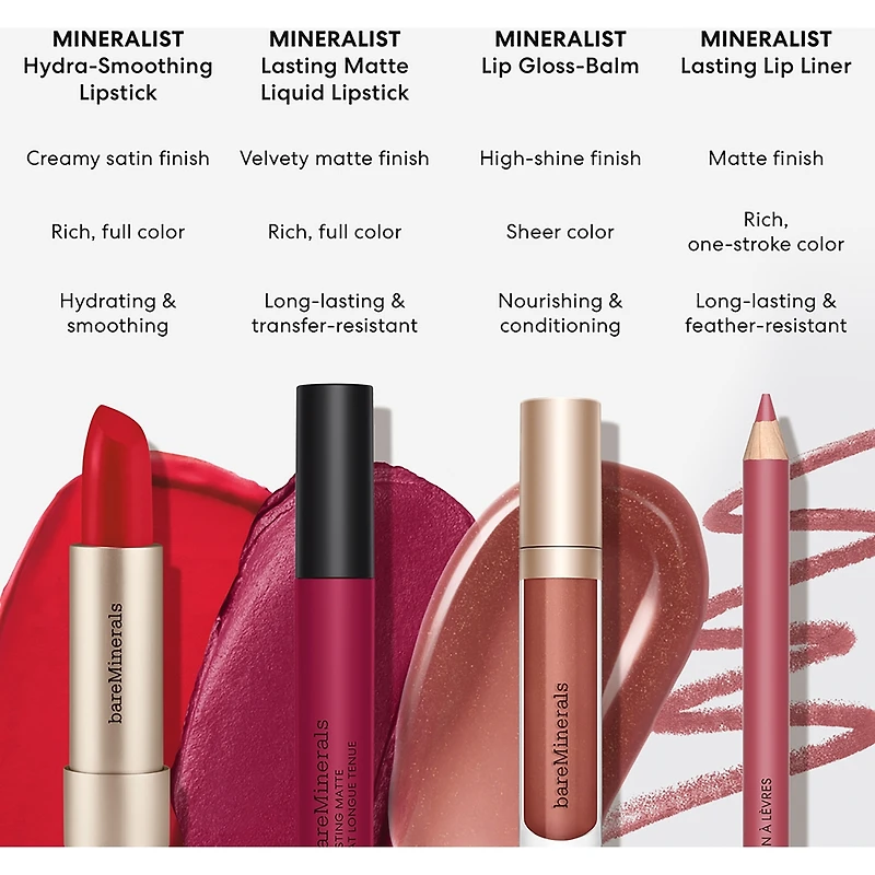 Mineralist Lasting Matte Liquid Lipstick