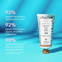 Umbra Cocoa™ Mineral Cream SPF 30