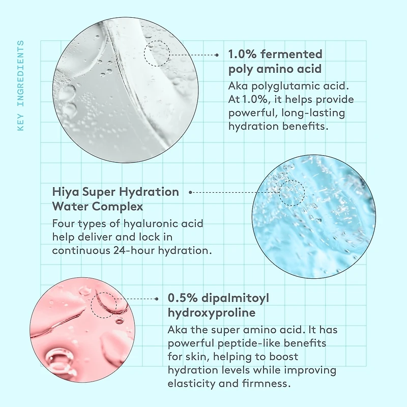 Amino Rain™ Glasswater Serum