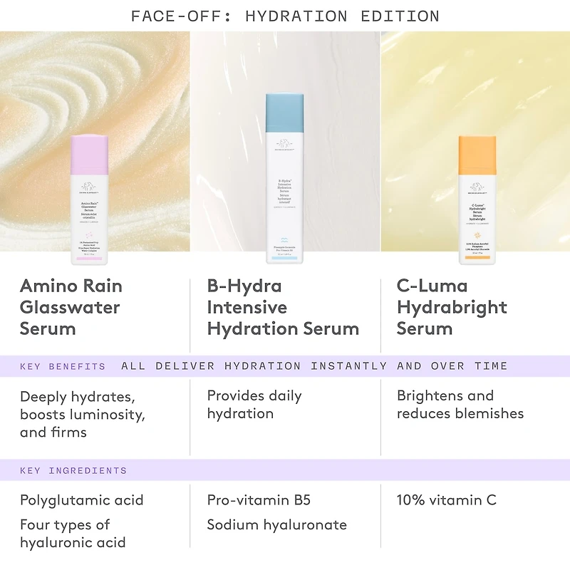 Amino Rain™ Glasswater Serum