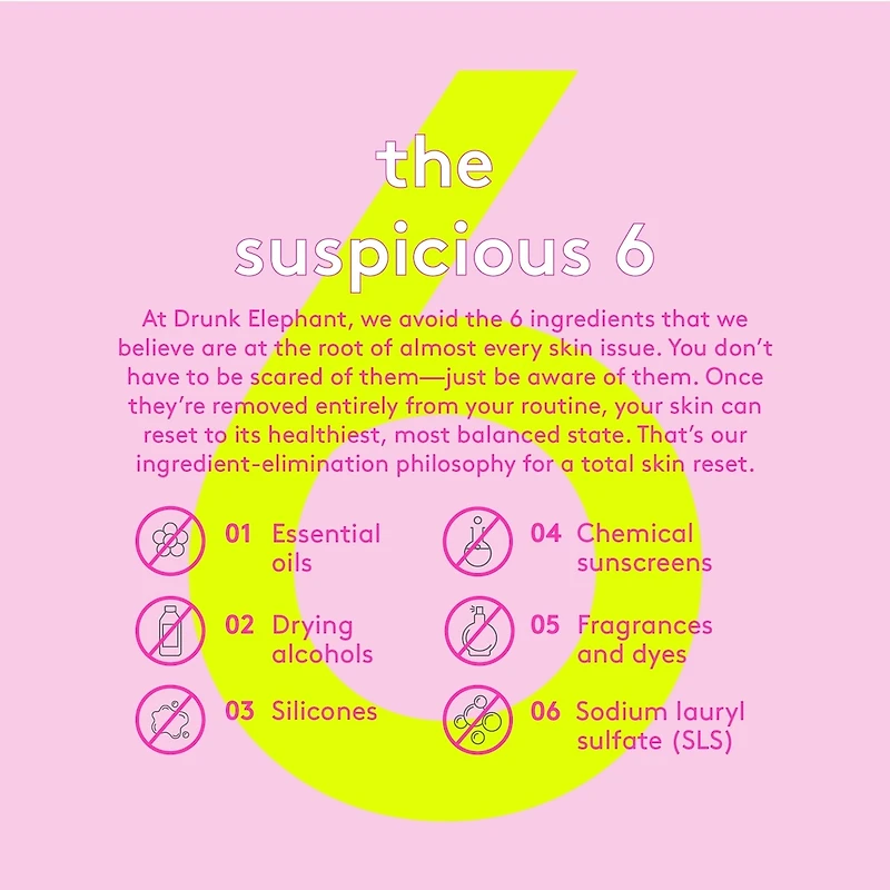 A Dew Perspective™