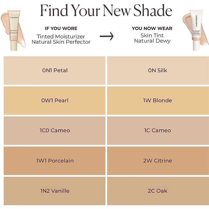 Mini Hydratant Teinté Natural Dewy