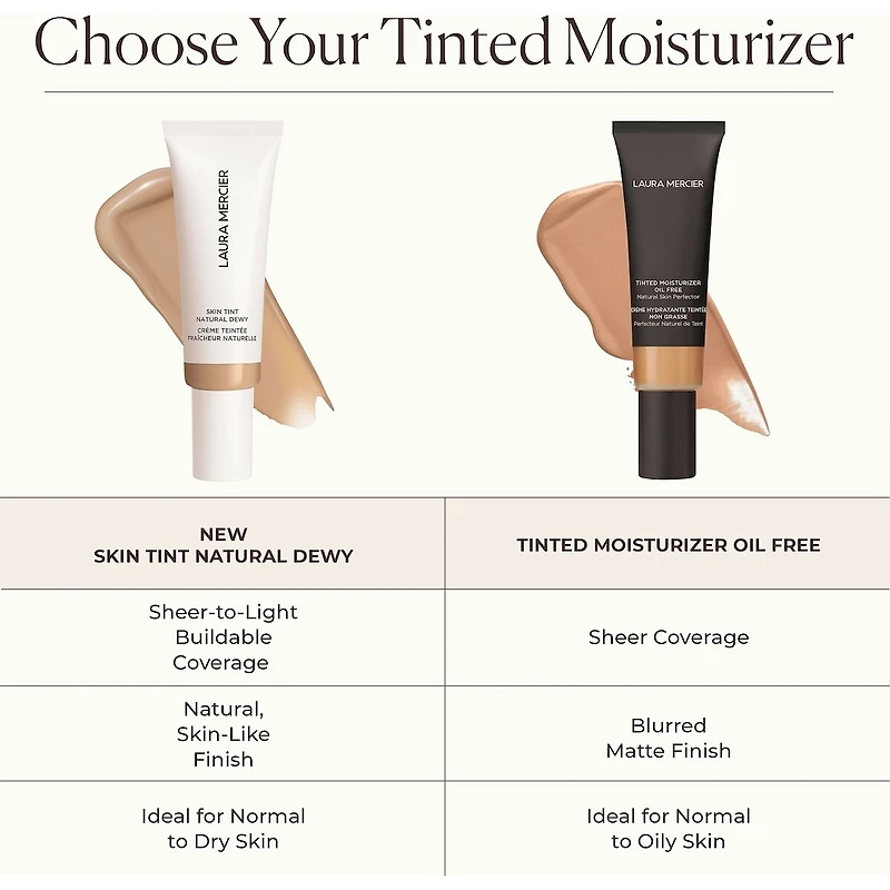 Mini Hydratant Teinté Natural Dewy