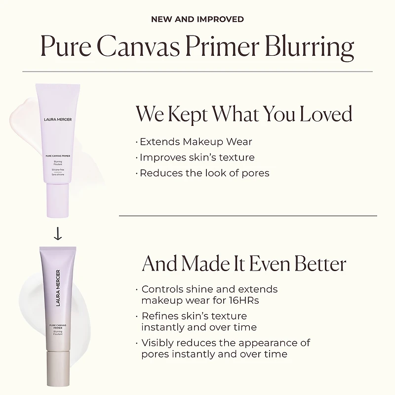 Pure Canvas Primer Illuminating