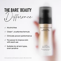 ORIGINAL Mineral Veil 24HR Natural Matte Setting Spray